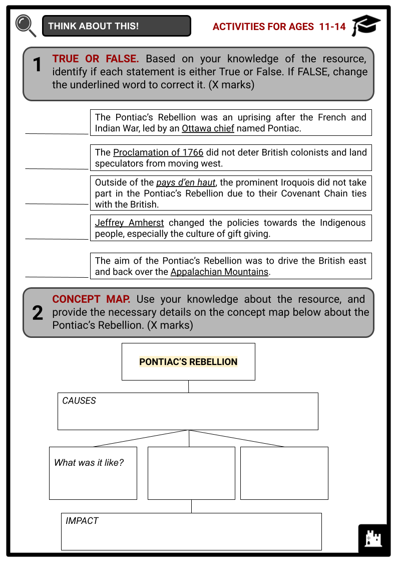 Pontiacs-Rebellion-Activity-Answer-Guide-1.png