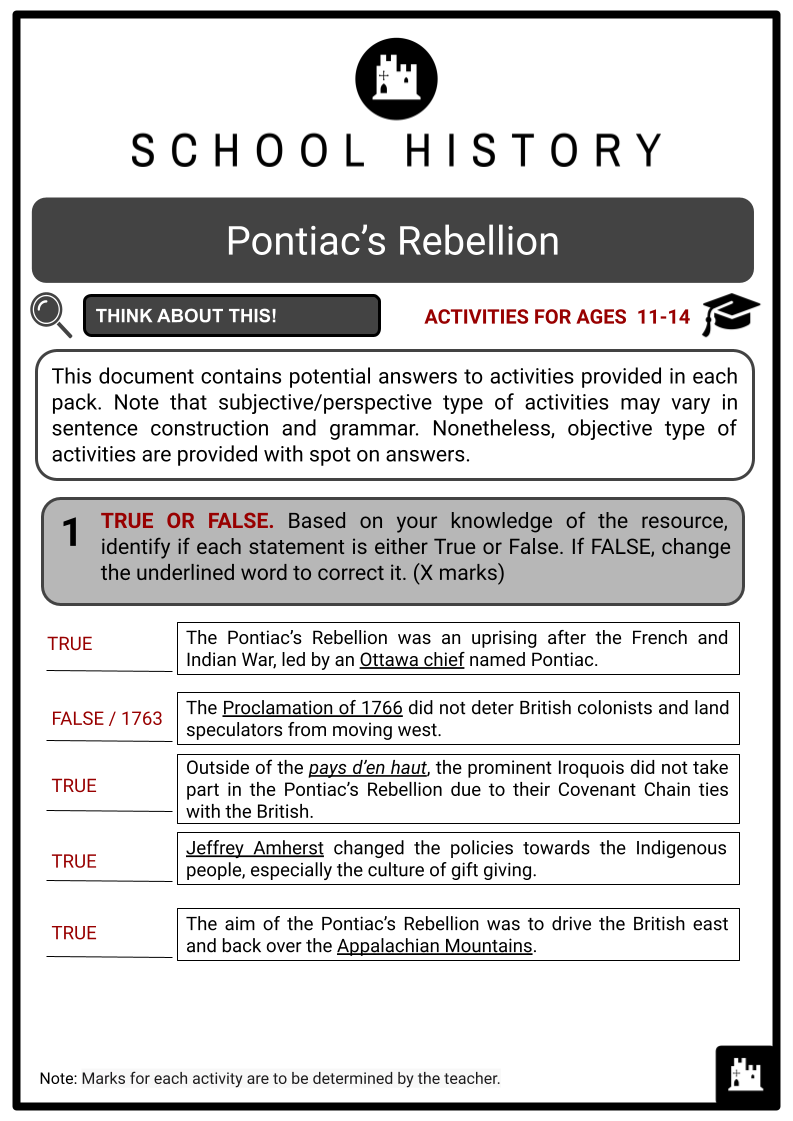 Pontiacs-Rebellion-Activity-Answer-Guide-2.png