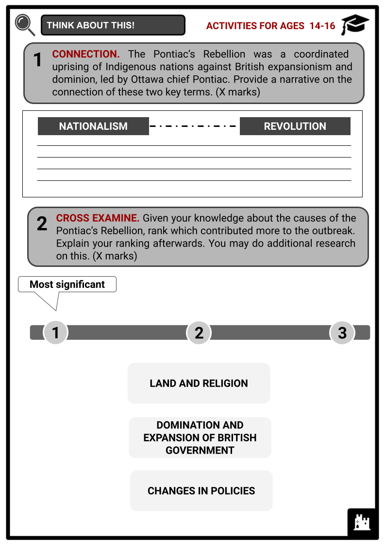 Pontiacs-Rebellion-Activity-Answer-Guide-3.png