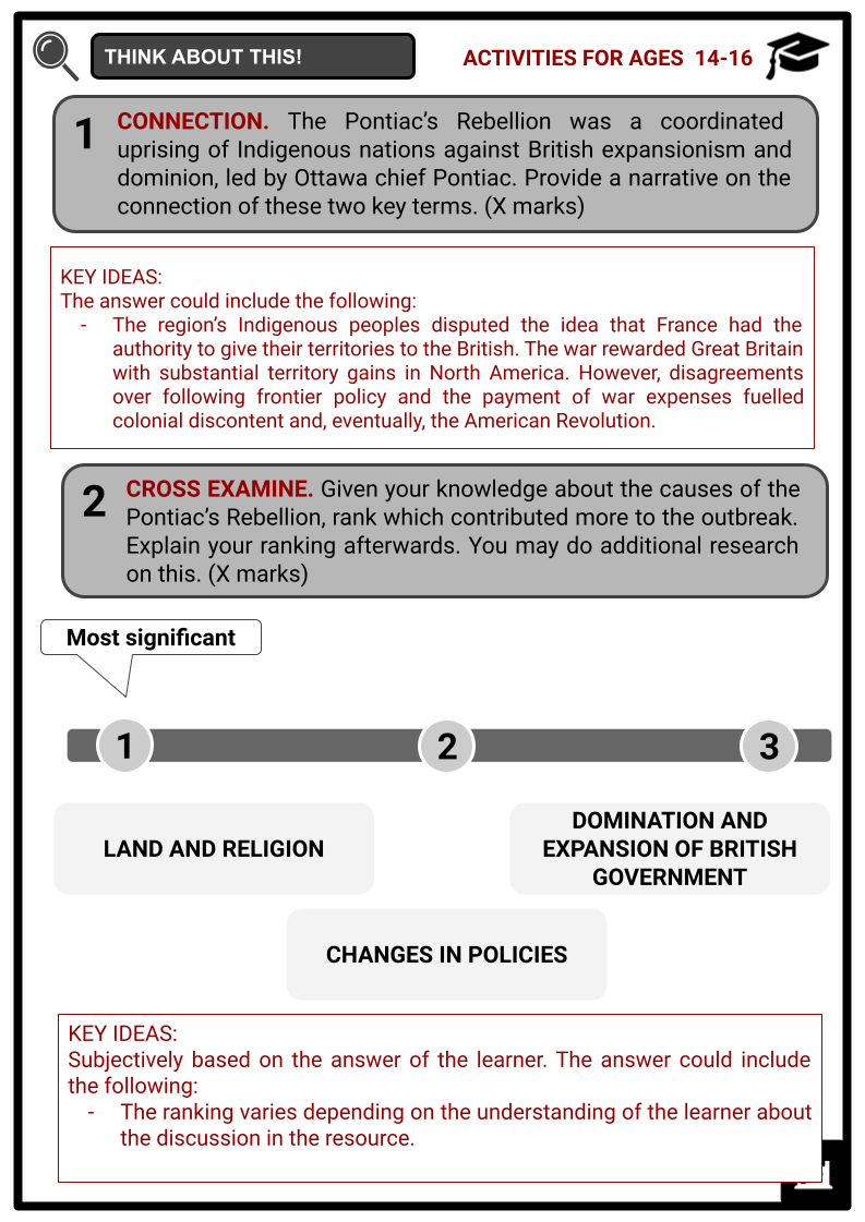 Pontiacs-Rebellion-Activity-Answer-Guide-4.png