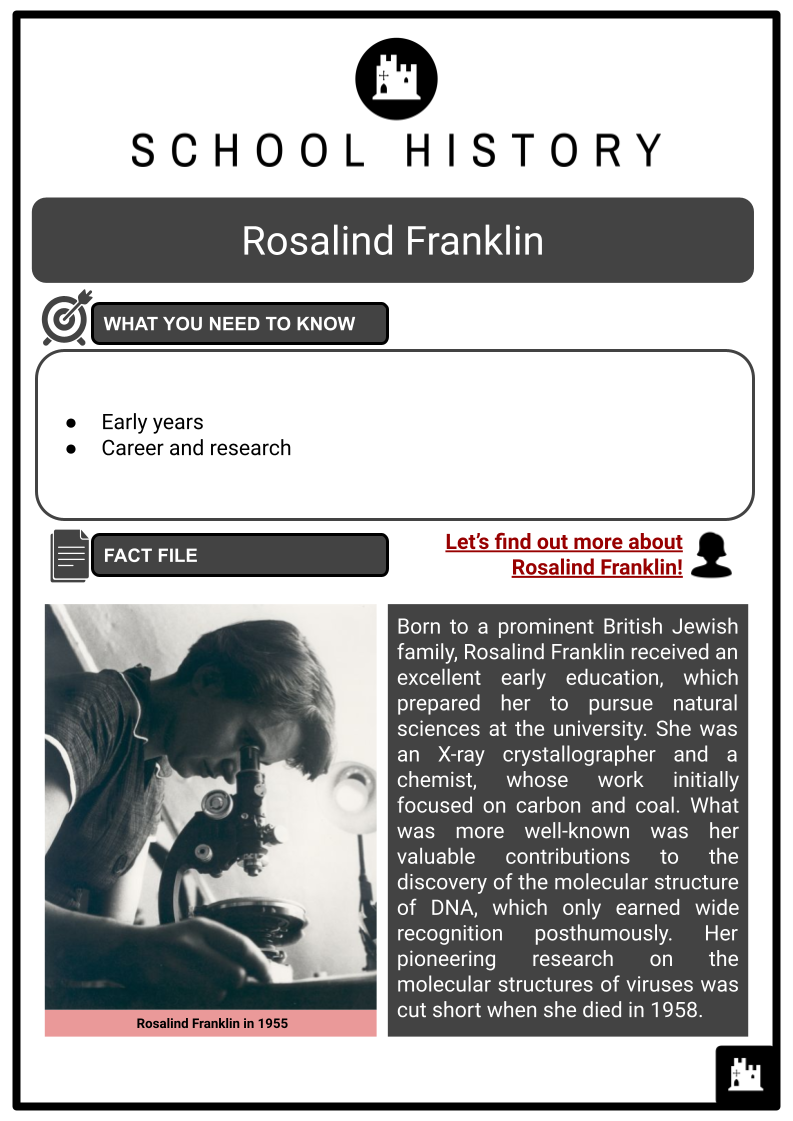 Rosalind-Franklin-Resource-1.png