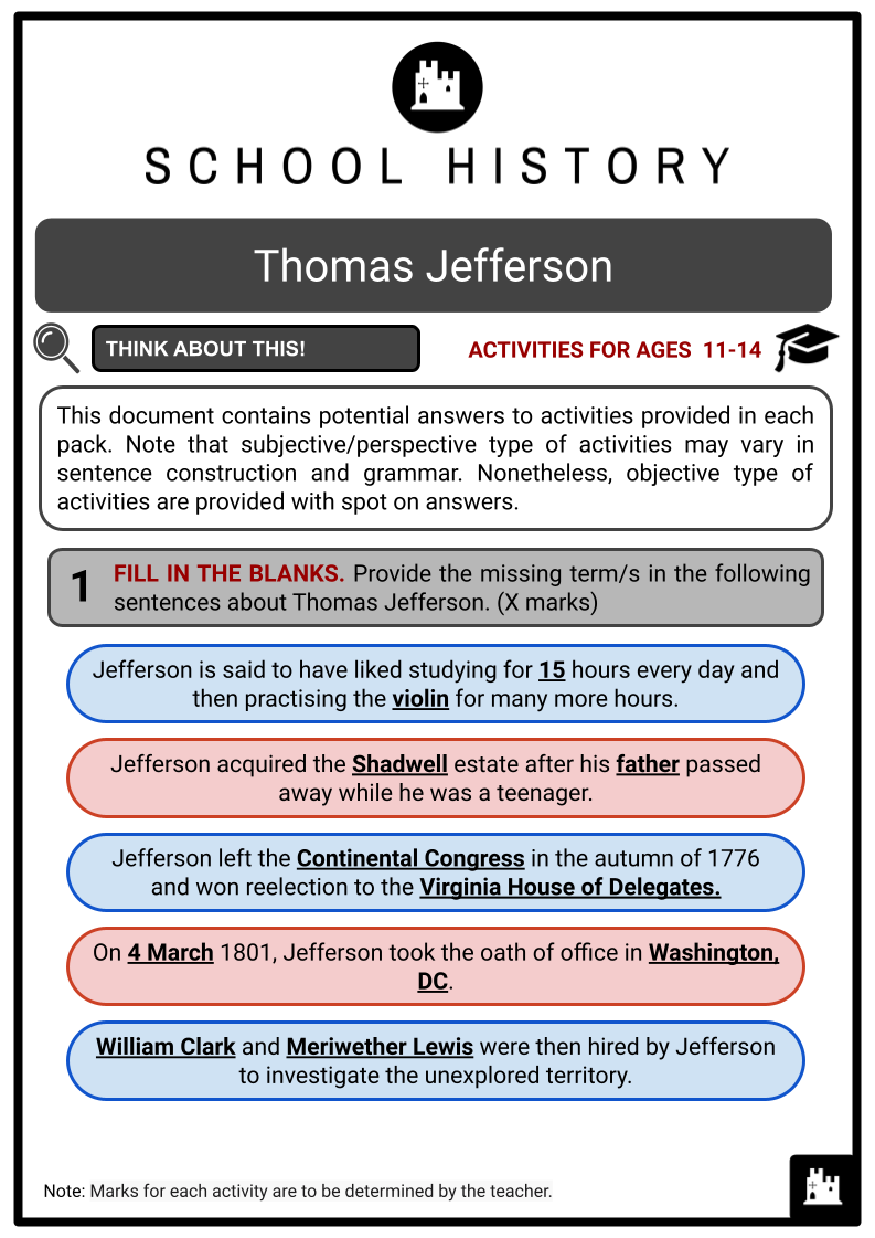 Thomas-Jefferson-Activity-Answer-Guide-2.png