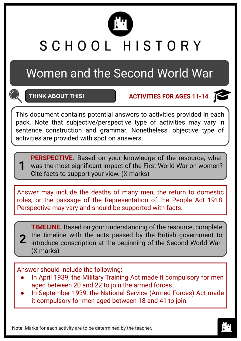 Women-and-the-Second-World-War-Activity-Answer-Guide-2.png
