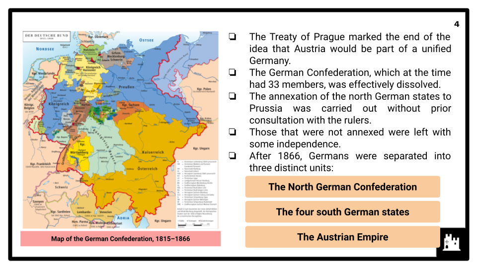 A-Level-Prussia-and-the-Kleindeutschland-solution-1866–71-Presentation-2.png