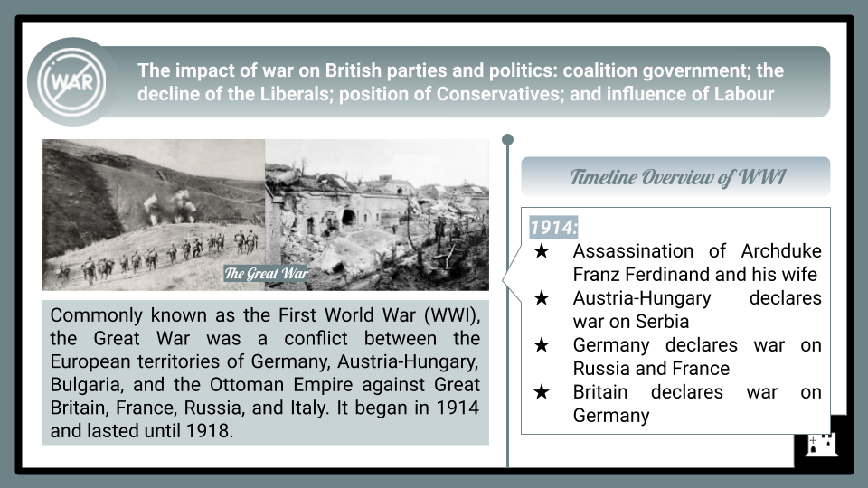 A-Level-The-Great-War-and-its-impact-1914–1939-Presentation-1.png