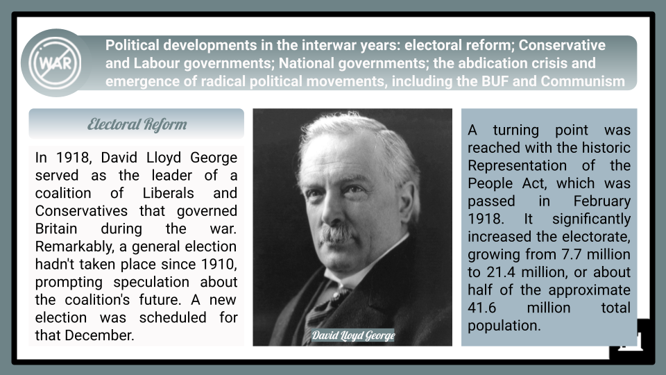 A-Level-The-Great-War-and-its-impact-1914–1939-Presentation-3.png