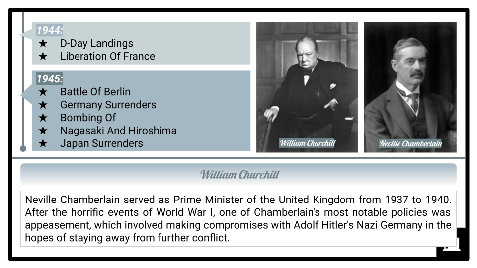 A-Level-The-Second-World-War-and-its-impact-1939–1964-Presentation-2.png