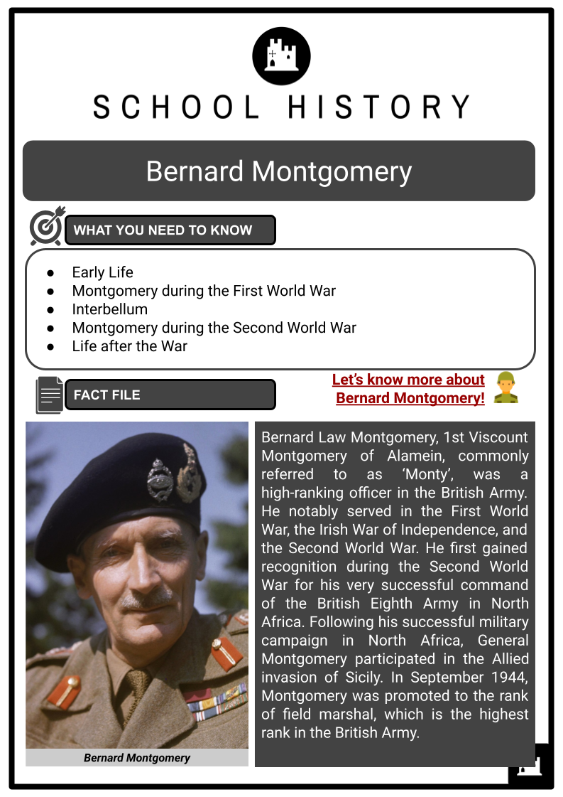 Bernard-Montgomery-Resource-1.png