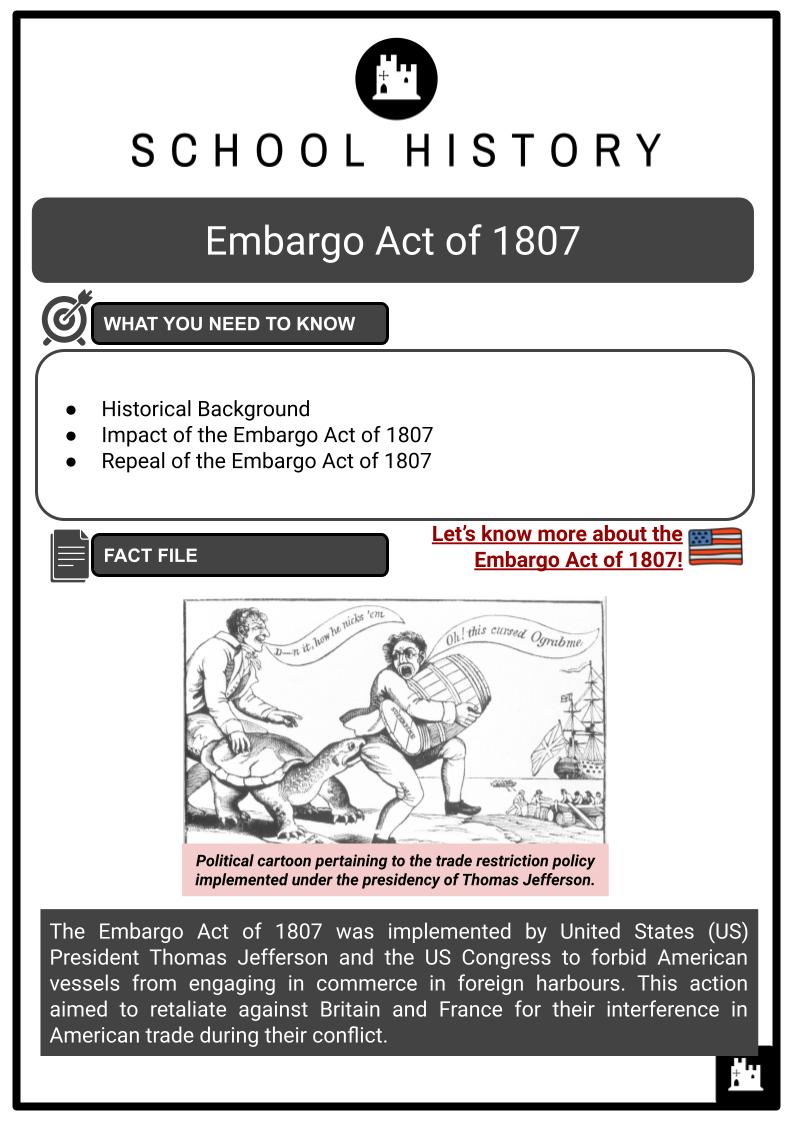 Embargo-Act-of-1807-Resource-1.png