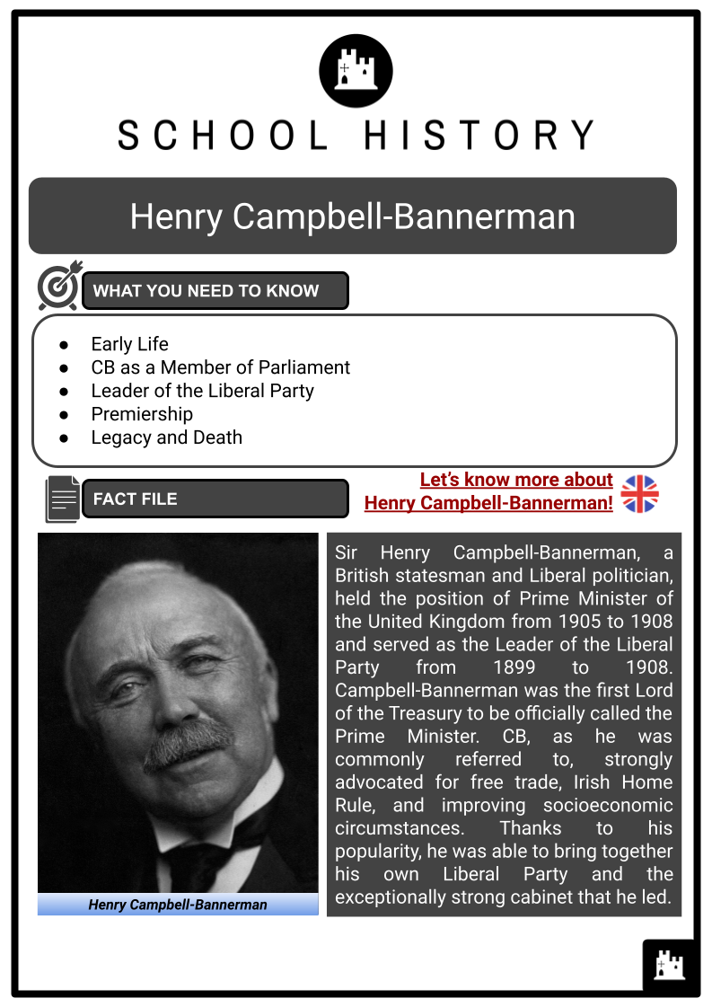 Henry-Campbell-Bannerman-Resource-1.png