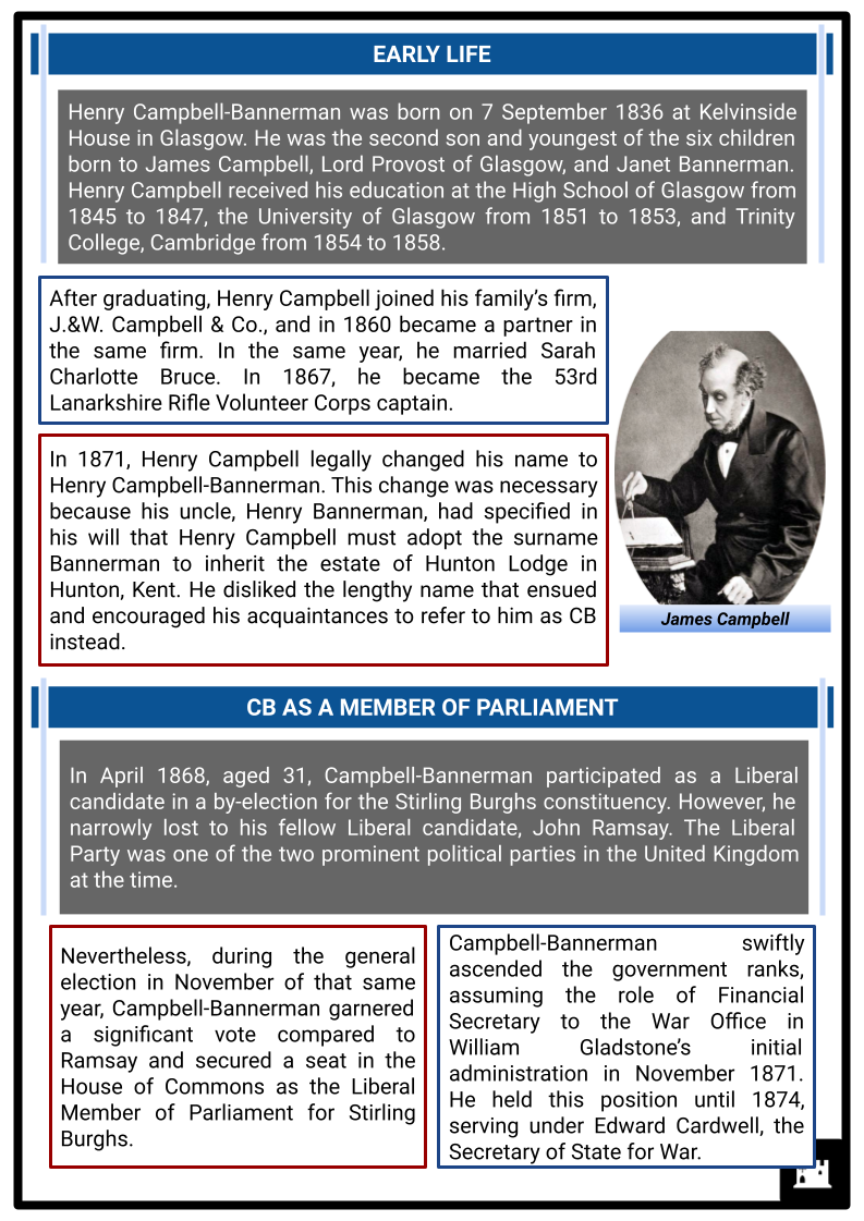 Henry-Campbell-Bannerman-Resource-2.png