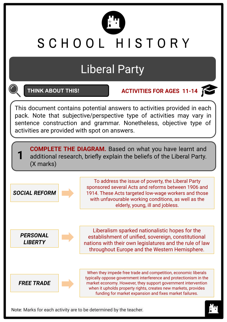 Liberal-Party-Activity-Answer-Guide-2.png