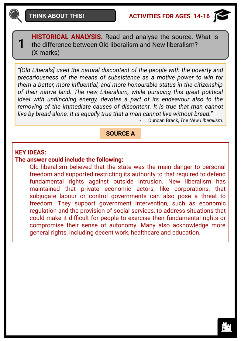 Liberal-Party-Activity-Answer-Guide-4.png