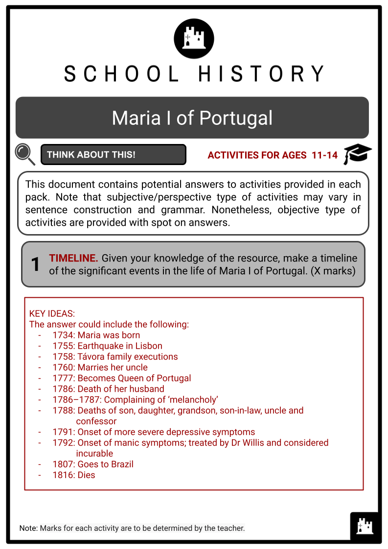 Maria-I-of-Portugal-Activity-Answer-Guide-2.png