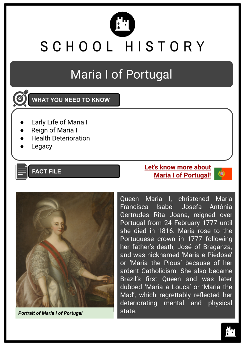 Maria-I-of-Portugal-Resource-1.png