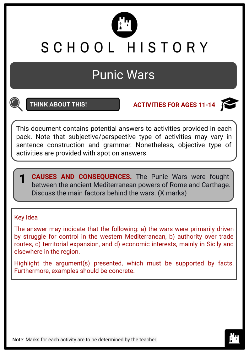 Punic-Wars-Activity-Answer-Guide-2.png