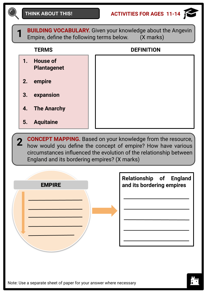 Angevin-Empire-Activity-Answer-Guide-1.png