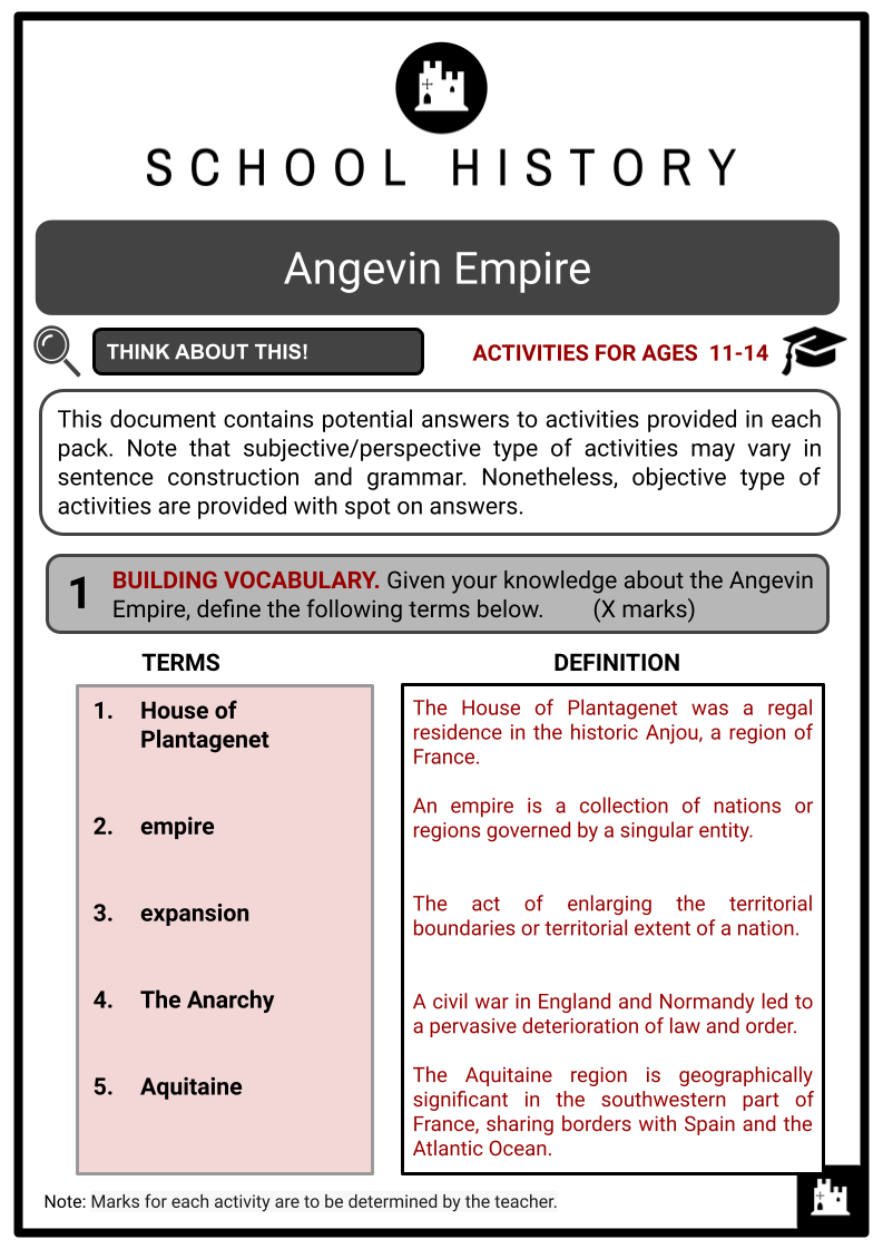 Angevin-Empire-Activity-Answer-Guide-2.png