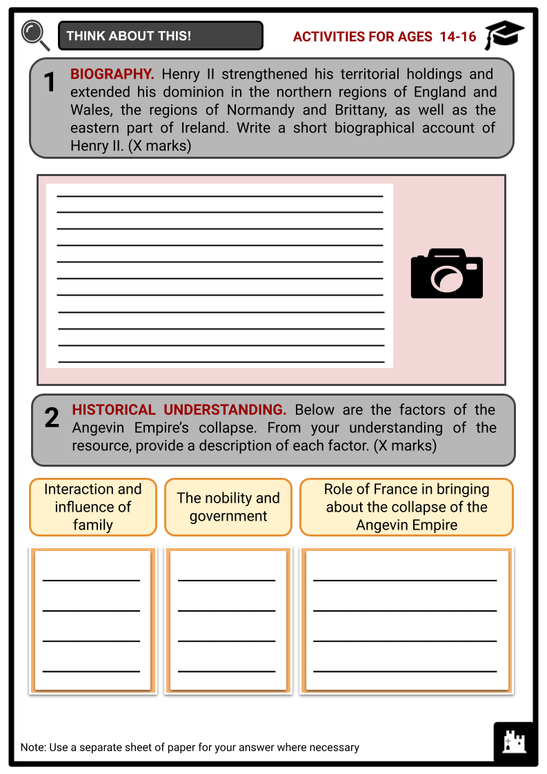 Angevin-Empire-Activity-Answer-Guide-3.png