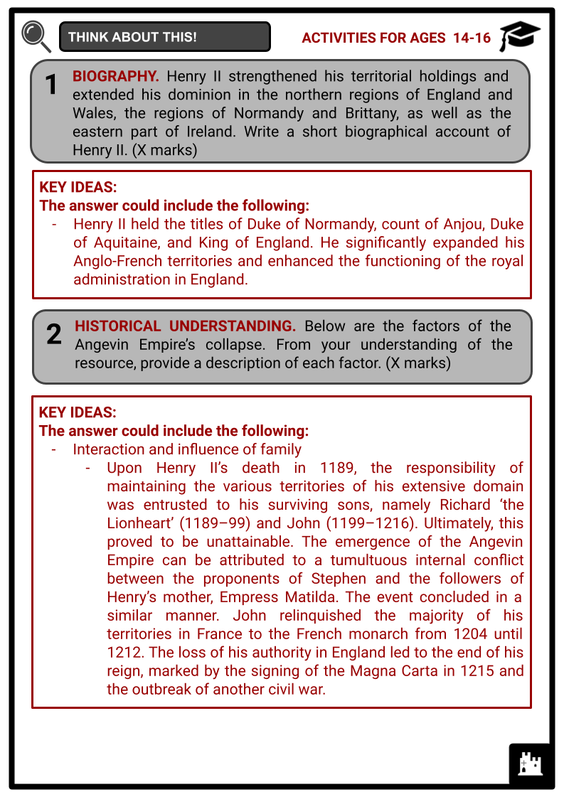 Angevin-Empire-Activity-Answer-Guide-4.png