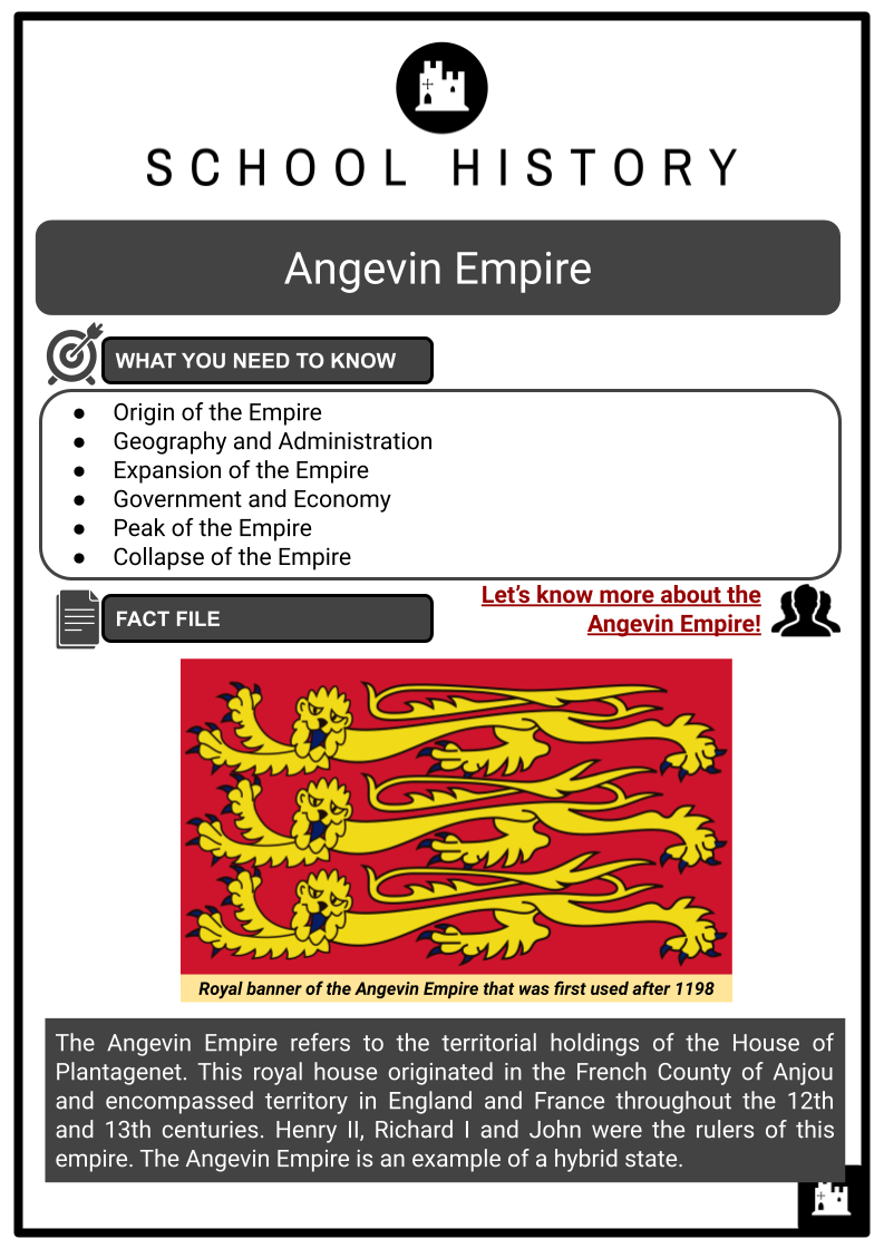 Angevin-Empire-Resource-1.png