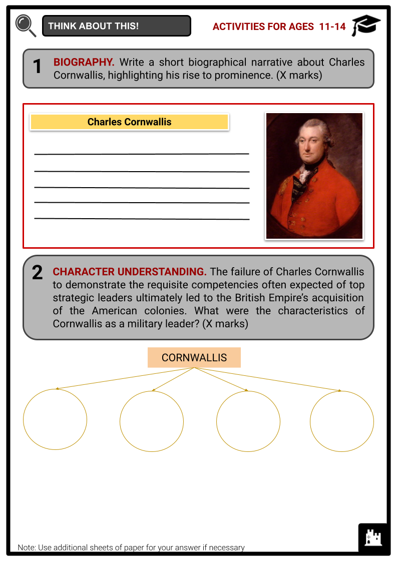 Charles-Cornwallis-Activity-Answer-Guide-1.png