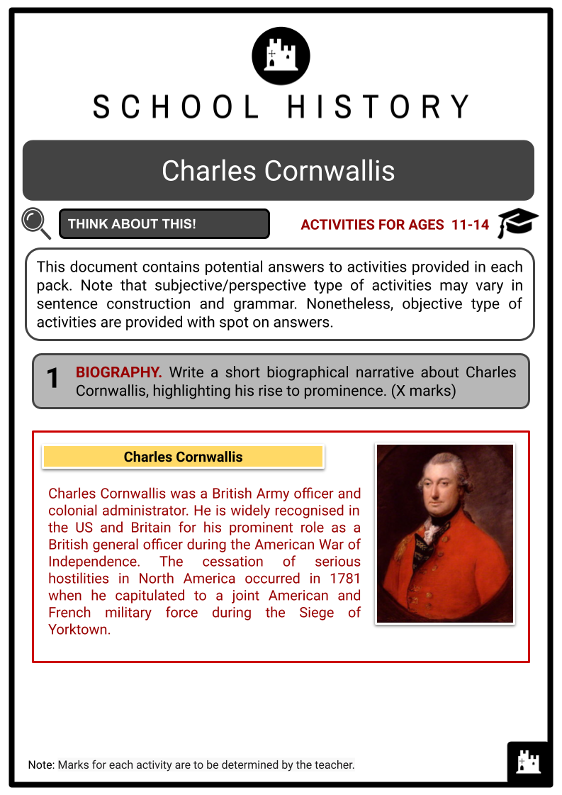 Charles-Cornwallis-Activity-Answer-Guide-2.png