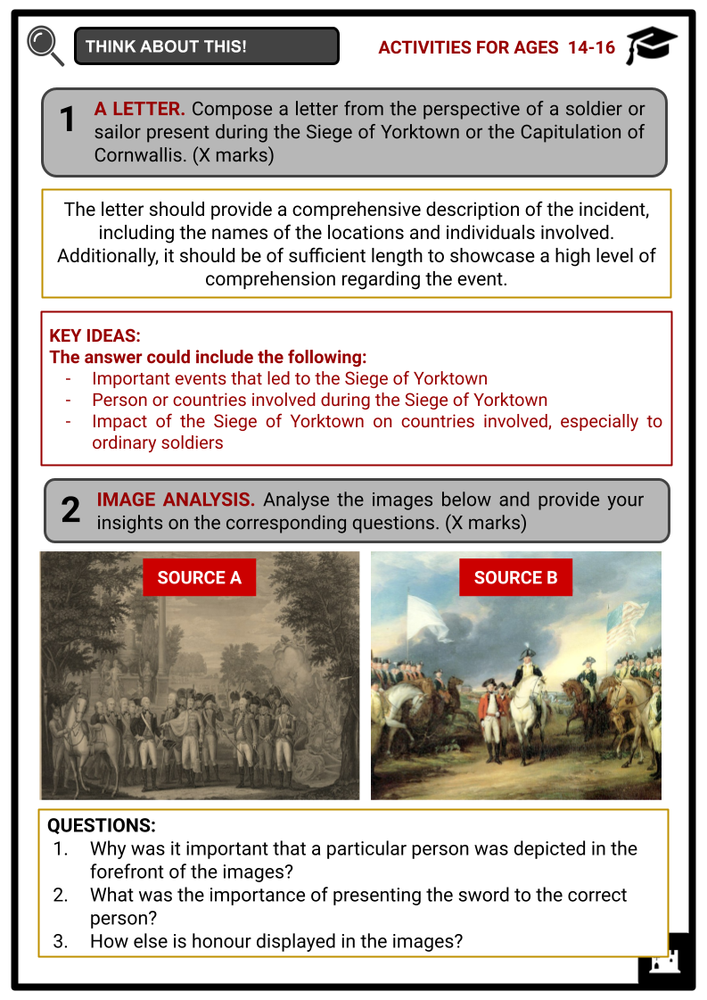 Charles-Cornwallis-Activity-Answer-Guide-4.png