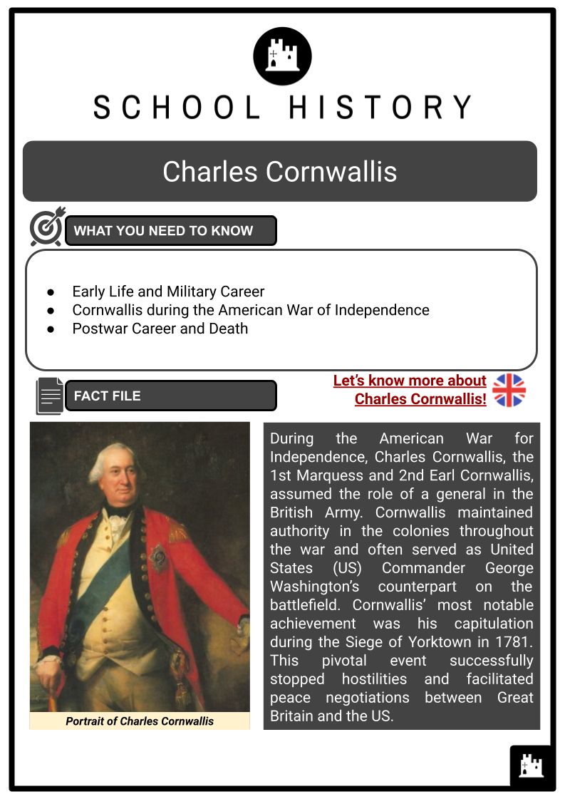 Charles-Cornwallis-Resource-1.png