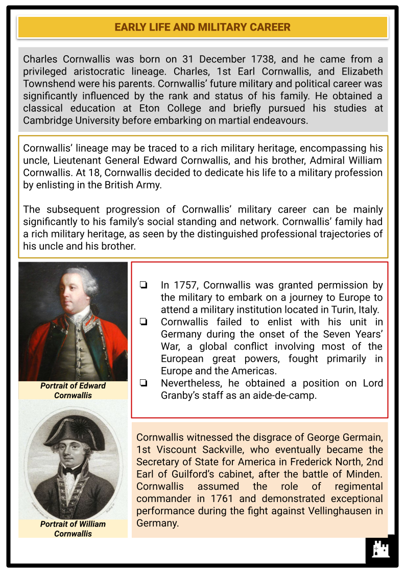 Charles-Cornwallis-Resource-2.png