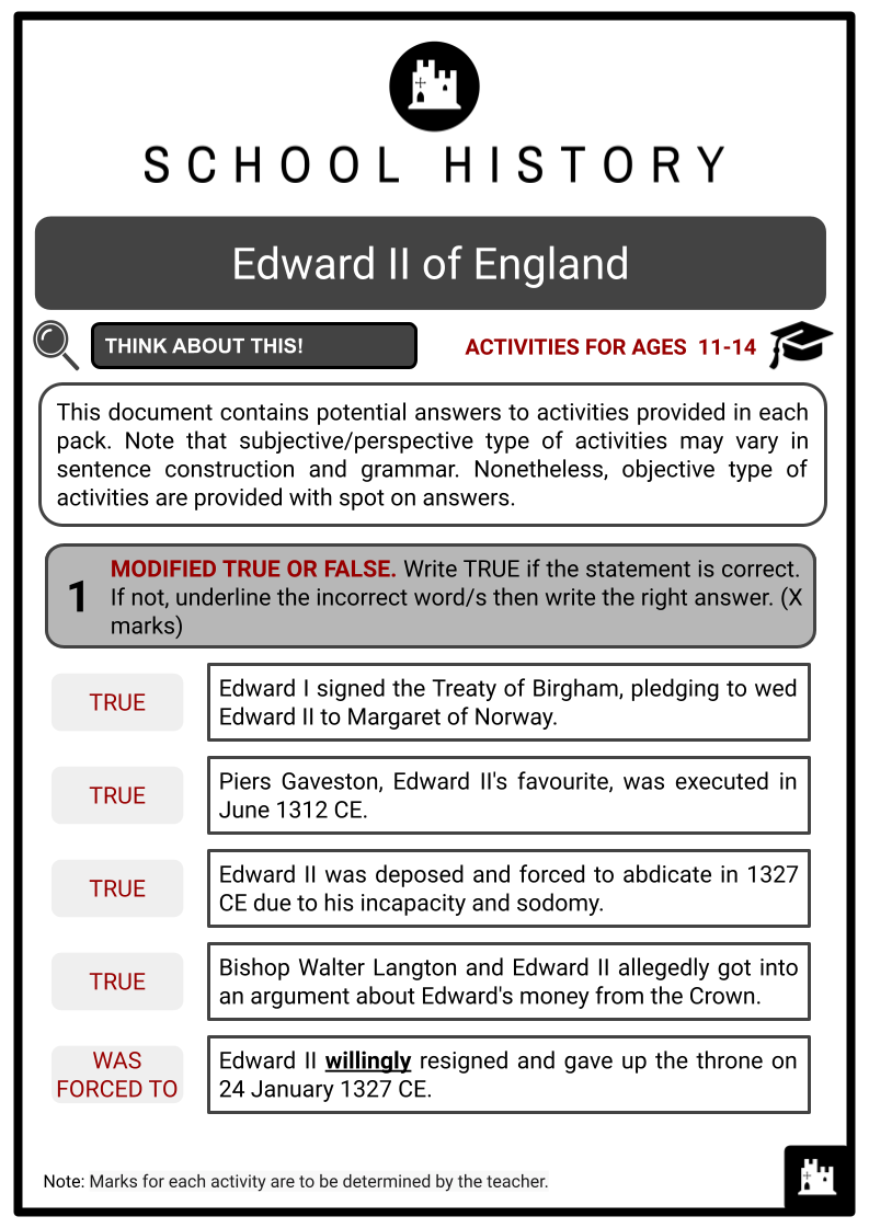 Edward-II-of-England-Activity-Answer-Guide-2.png