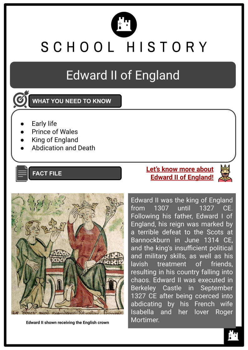 Edward-II-of-England-Resource-1-1.png