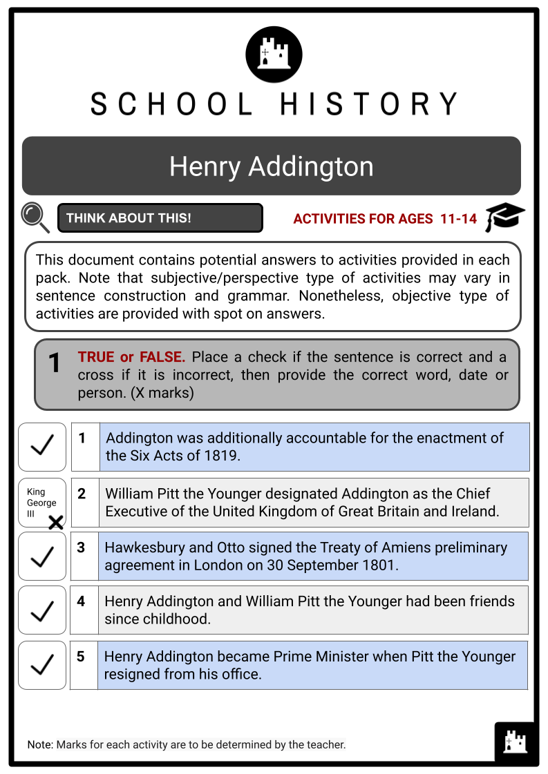 Henry-Addington-Activity-Answer-Guide-2.png