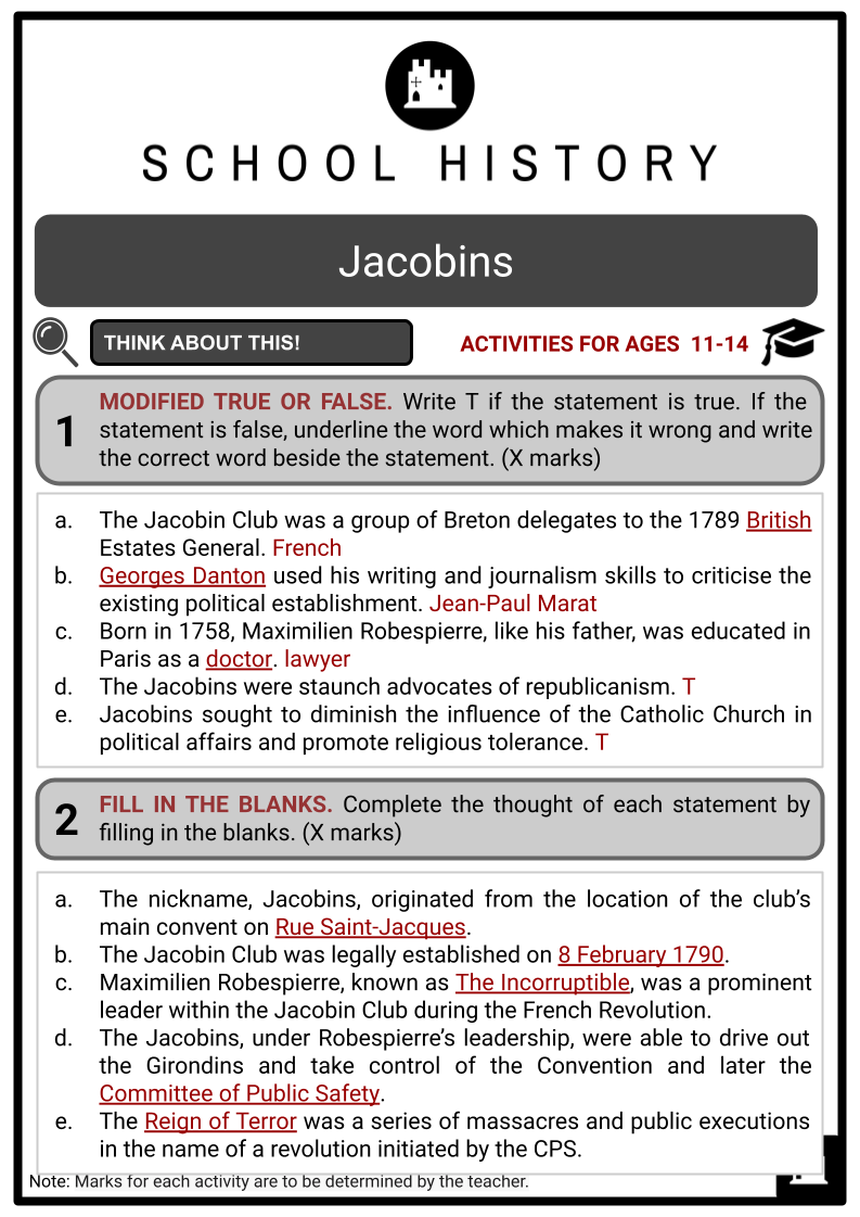 Jacobins-Activity-Answer-Guide-2.png