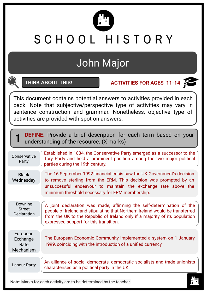 John-Major-Activity-Answer-Guide-2.png