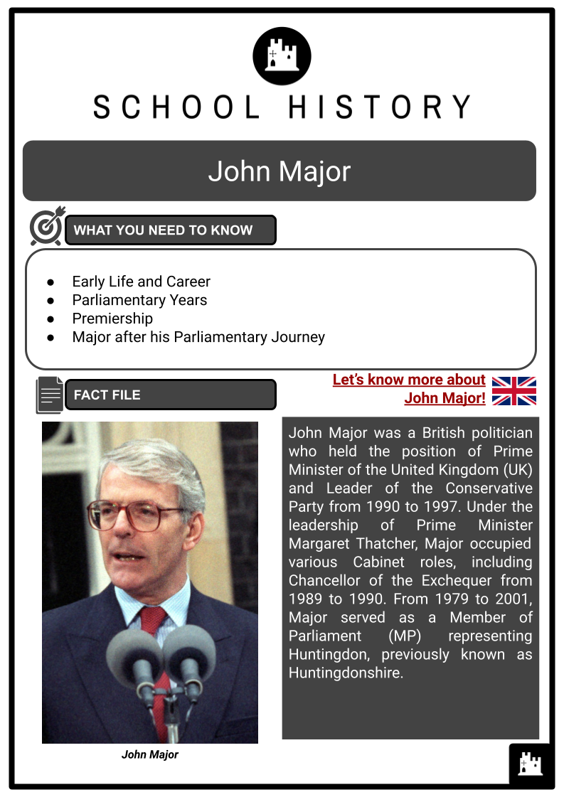 John-Major-Resource-1.png