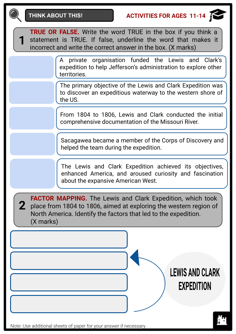 Lewis-and-Clark-Expedition-Activity-Answer-Guide-1.png