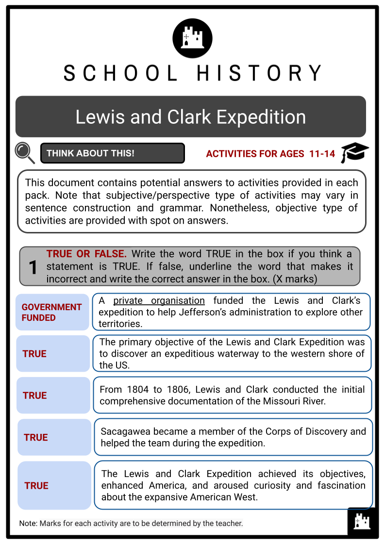 Lewis-and-Clark-Expedition-Activity-Answer-Guide-2.png