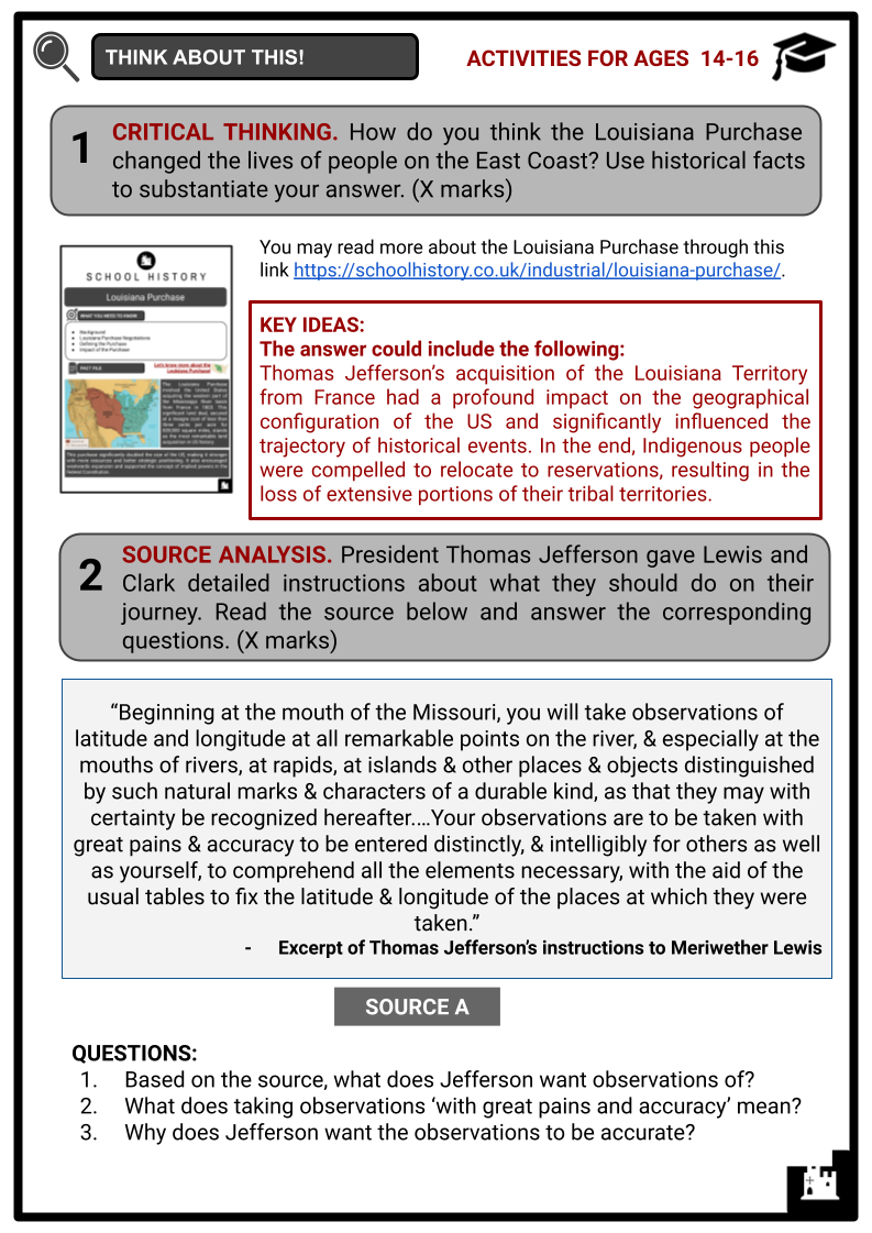 Lewis-and-Clark-Expedition-Activity-Answer-Guide-4.png