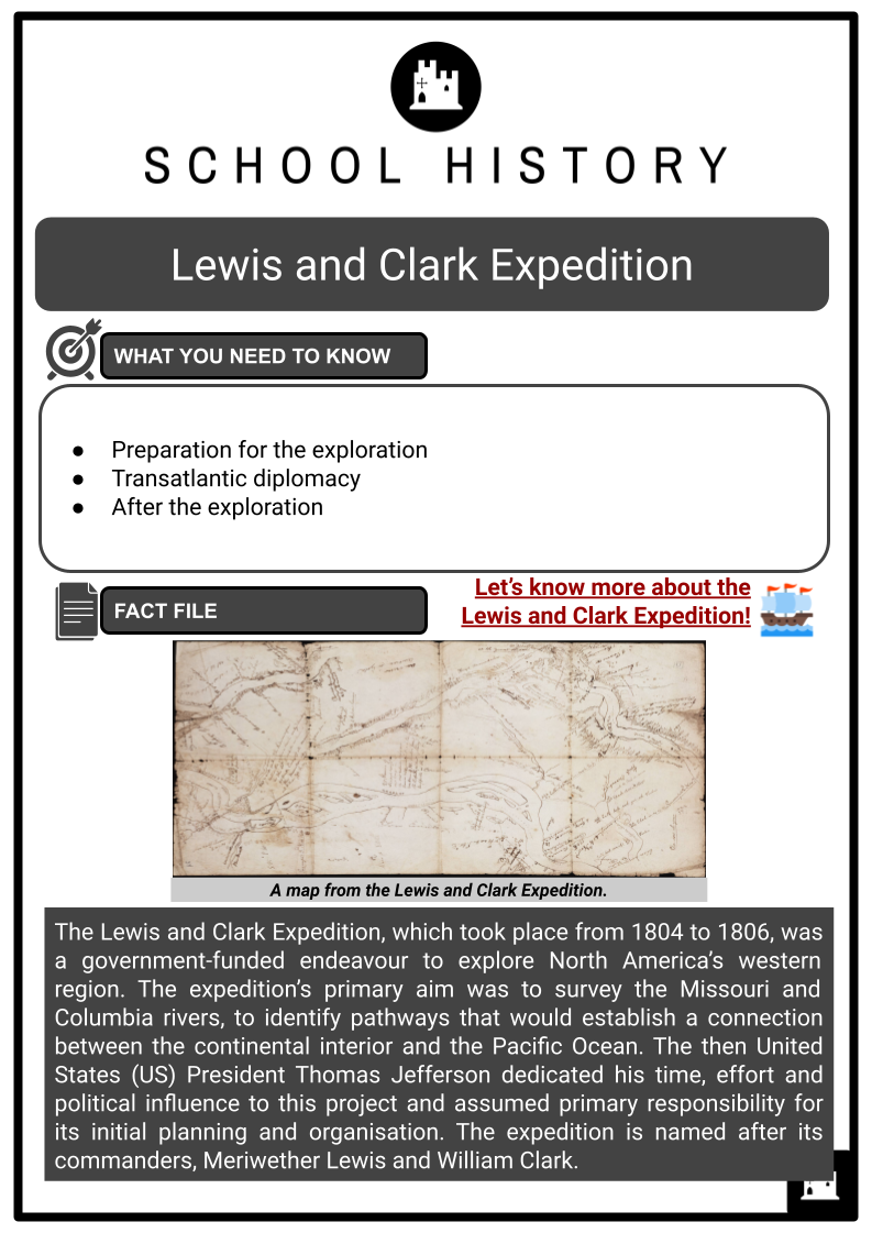 Lewis-and-Clark-Expedition-Resource-1.png