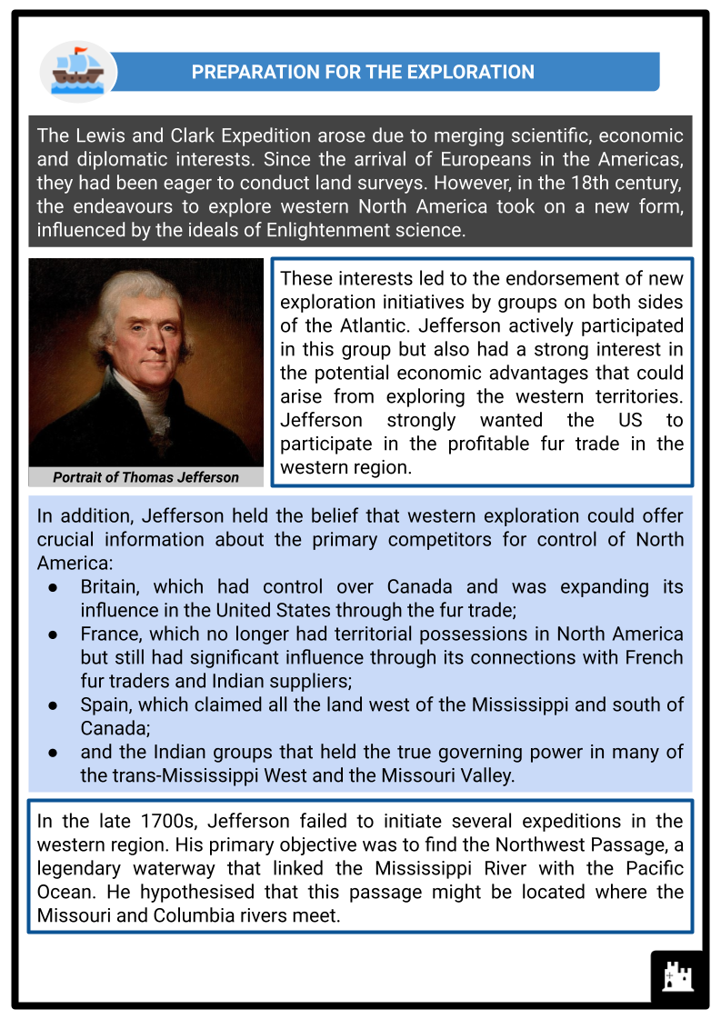 Lewis-and-Clark-Expedition-Resource-2.png