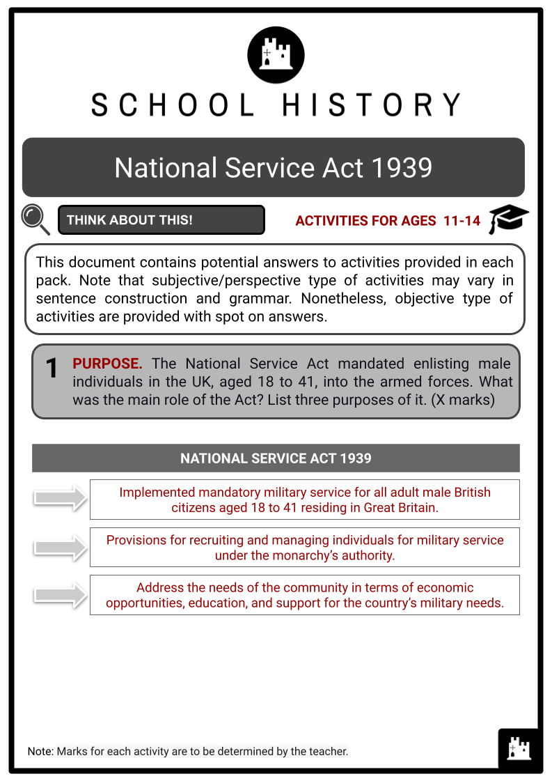 National-Service-Act-1939-Activity-Answer-Guide-2.png