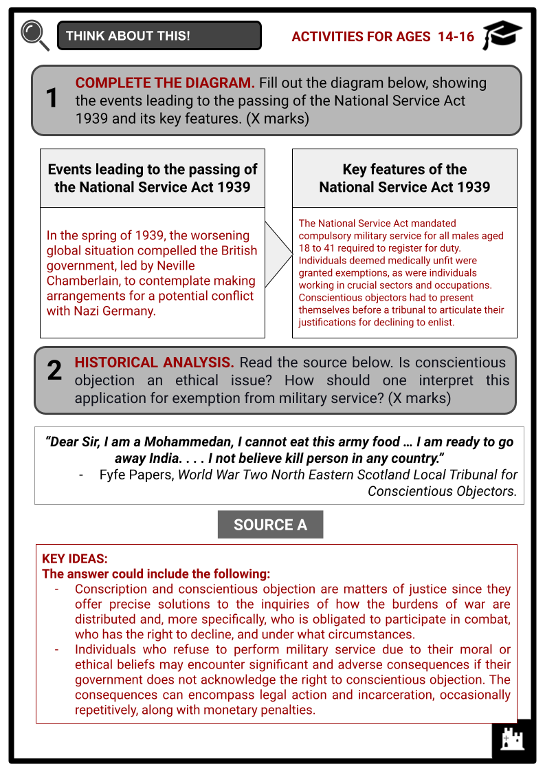 National-Service-Act-1939-Activity-Answer-Guide-4.png