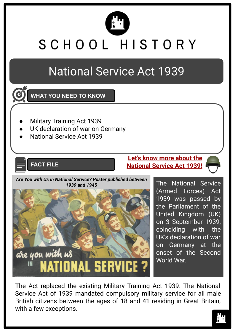 National-Service-Act-1939-Resource-1.png