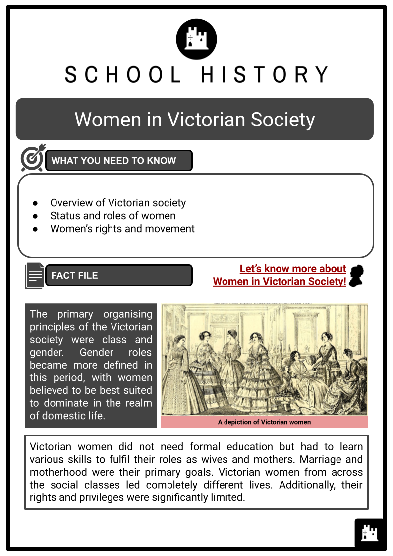 Women-in-Victorian-Society-Resource-1.png