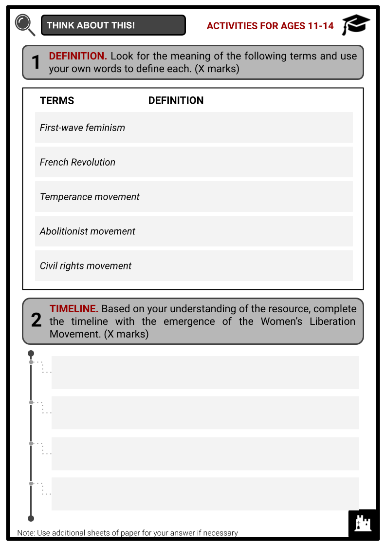 Womens-Liberation-Movement-Activity-Answer-Guide-1.png