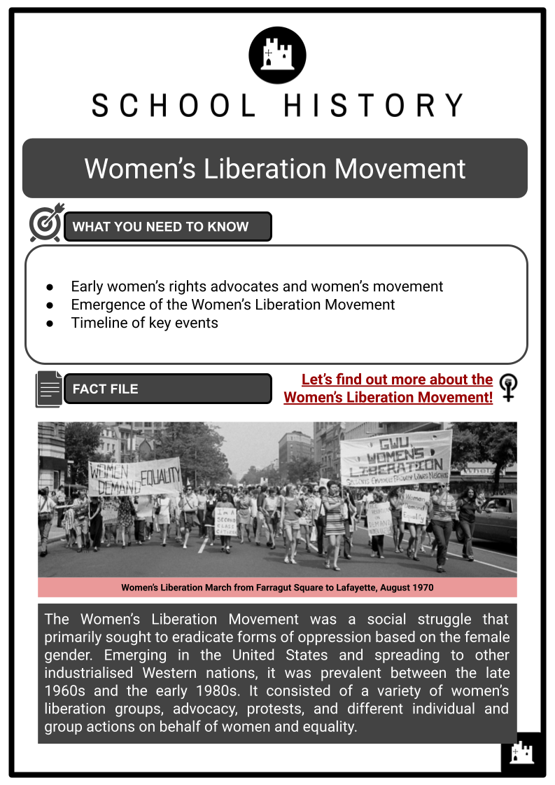 Womens-Liberation-Movement-Resource-1.png