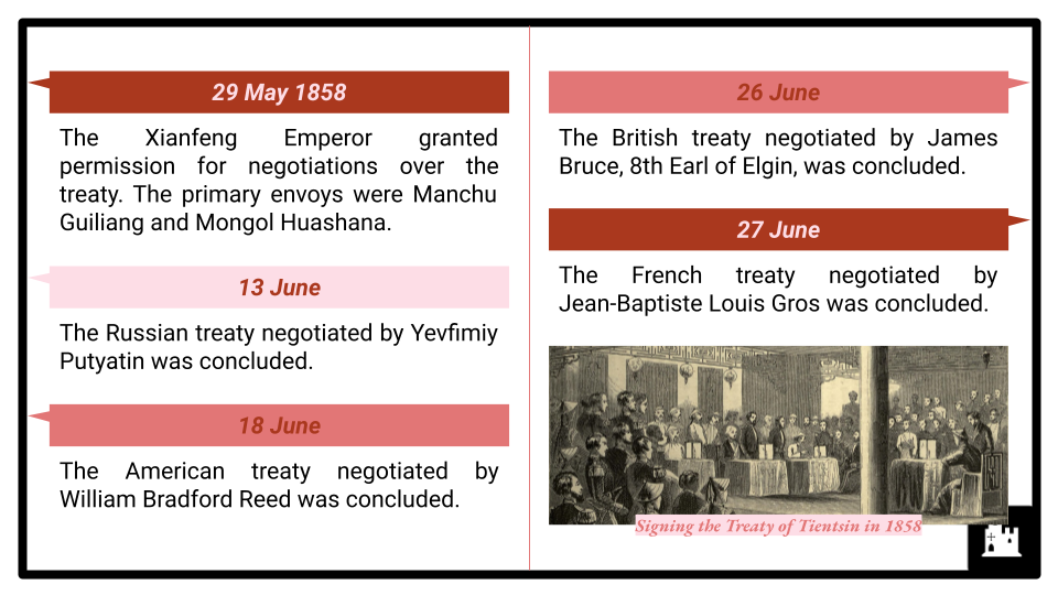 A-Level-Opening-up-China-to-foreigners-1860–70-Presentation-2.png