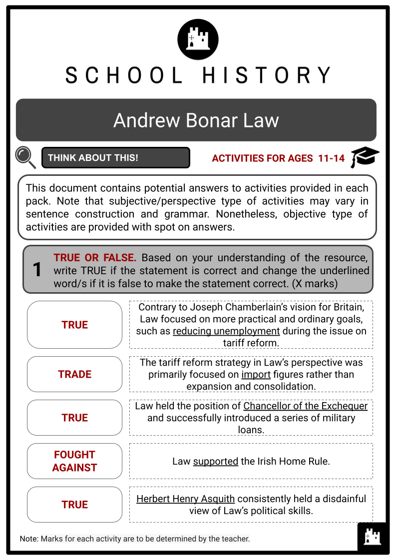 Andrew-Bonar-Law-Activity-Answer-Guide-2.png