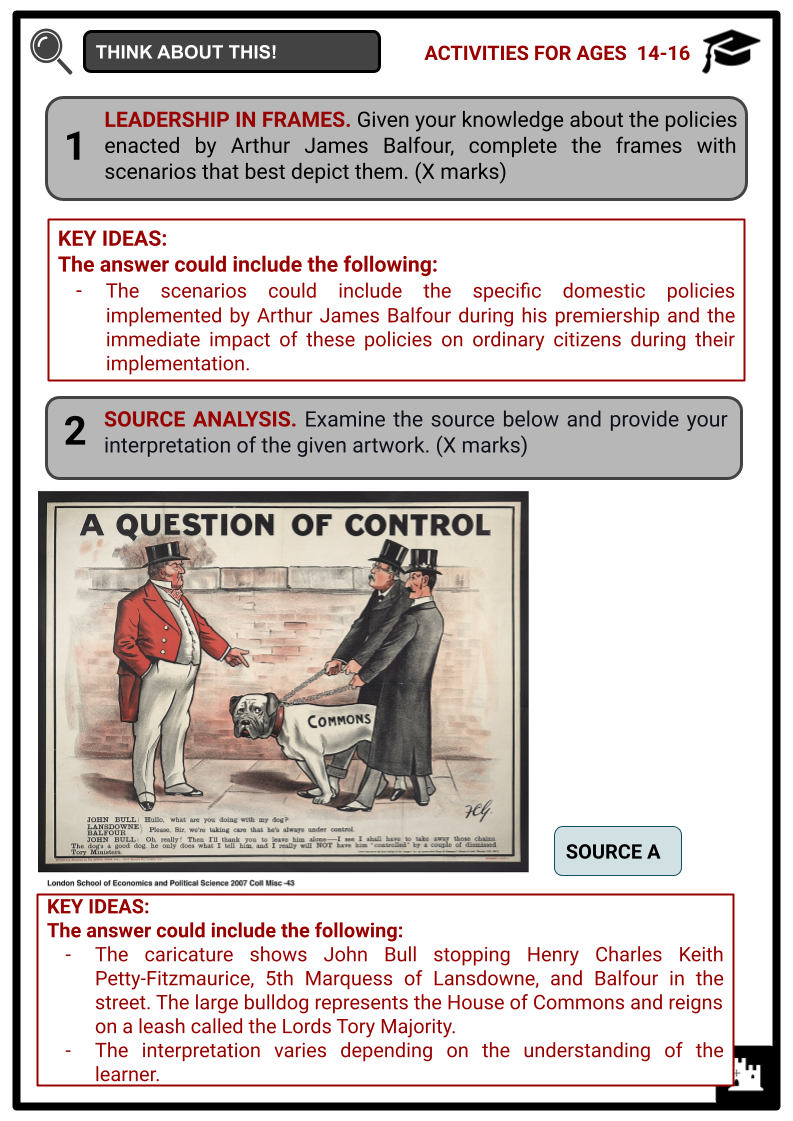 Arthur-James-Balfour-Activity-Answer-Guide-4.png